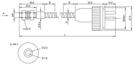 BFO KTS-XBH-MZG-00-1